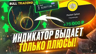 50$ ➞ 1.265$ НОВАЯ ИНДИКАТОРНАЯ СТРАТЕГИЯ 2024 ! Бинарные Опционы | Pocket Option - Обучение