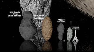 ASTEROIDS Size Comparison 3D | 3d Animation Comparison