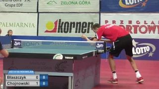 Lucjan Blaszczyk vs Patryk Chojnowski - Polish Superliga
