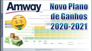 Plano de Ganhos Amway 2020-2021