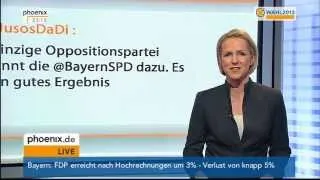 LTW Bayern: Reaktionen aus dem Internet am 15.09.2013