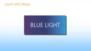 ZEISS DuraVision BlueProtect: Protecting your eyes from dangerous blue-violet light