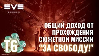 Прибыль с прохождения сюжетной миссии "За свободу!" EVE Echoes гайд для новичков обзор