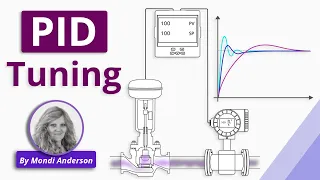 How to Tune a PID Controller