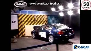 Tutti i crash test NCAP del mondo in cinque minuti