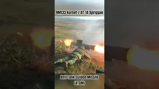 9M133 Kornet / AT-14 Spriggan, Anti Tank Guided Missile(ATGM) #shorts #russia