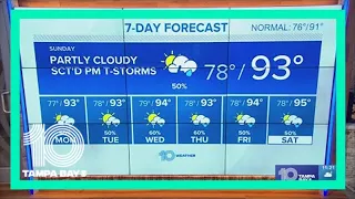 10 Weather: More storms into Sunday afternoon