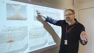 Varför är det så många vulkanutbrott på Island?