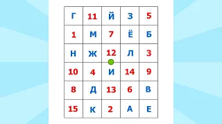 Пройдите этот тест, предназначенный для оценки скорости переключения внимания, реакции мозга.