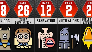 WORST NAZI TORTURE METHODS Comparison