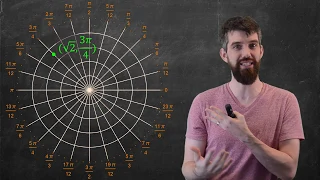 Intro to Polar Coordinates