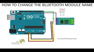 HOW TO CHANGE THE NAME AND PASSWORD OF A HC05/HC06 BLUETOOTH MODULE