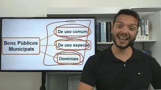 Estatuto Geral das Guardas Municipais -  Lei 13022 -  Aula 01