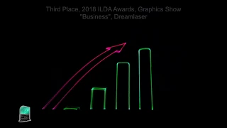 2018 ILDA Awards - 3rd Graphics - "Business", Dream Laser