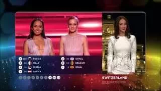 Eurovision 2015 : Vote of Switzerland (HD) (1080p)