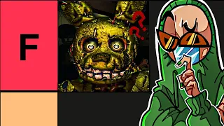 Ranking every FNAF jumpscare