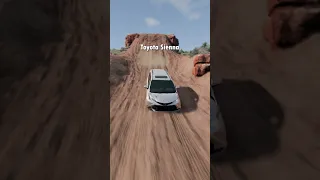 Car Jump Test