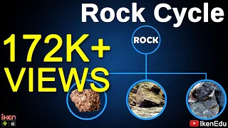 Earth Science - Rock Cycle And Types Of Rock | iKen | iKen Edu | iKen App