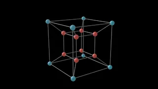 Animating the Tesseract a.k.a Hypercube using Python + Manim