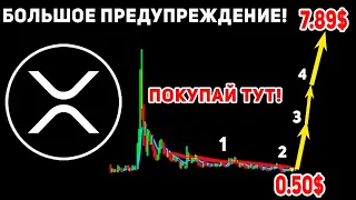 👀 RIPPLE XRP ХОЛДЕРЫ ВЫ ДОЛЖНЫ ЭТО ЗНАТЬ!!! МЫ ВСЕ ОШИБАЕМСЯ НАСЧЁТ ЭТОГО ЦИКЛА 2023 ПРОГНОЗ!!!