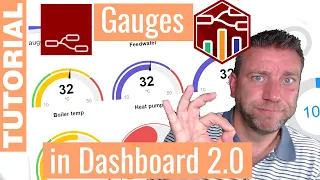 Gauge in Dashboard 2.0: great UI elements with neat features