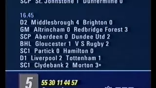 BBC1: Grandstand and Final Score (1992-03-21)