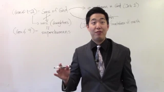 Are Sons of God Really Alien Angels? - Dr. Gene Kim