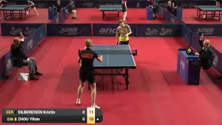 ITTF World Tour Polish Open 2016 SILBEREIESEN Kristin vs ZHOU Yihan