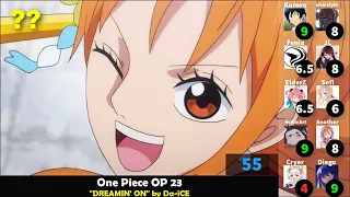 Top 50 Summer 2020 Anime Openings & Endings (10 Party Rank)