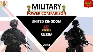 UK vs RUSSIA | military power comparison 2024 | Russia vs United Kingdom