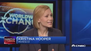 Kristina Hooper on her long term outlook