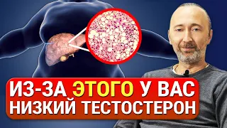 Как повысить ТЕСТОСТЕРОН естественным путем! Главные причины и последствия низкого тестостерона.