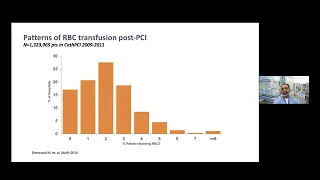 Presentation: The Role of Blood Transfusion in Ischemic Heart Disease