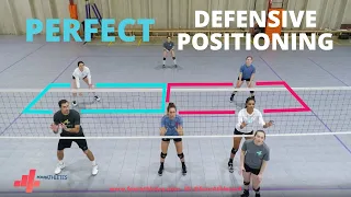 How to position yourself PERFECTLY in Defense!