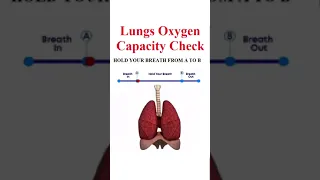 Check your lungs oxygen capacity
