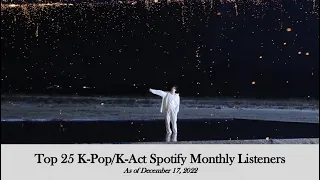 [Top 25] K-Pop/K-Act Spotify Monthly Listeners (Dec 17/22)