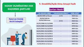 Kıdem Tazminatını Almak İşte Bu Kadar Kolay! I Kıdem Tazminatını Almak İçin İşten Nasıl Ayrılmalı?