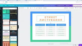 Створення карт пам'яті за допомогою онлайн редактора Canva