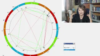 Астропрогноз на июль 2023 года