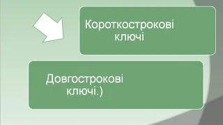 Особистий та відкритий ключі  Сертифікат відкритого ключа