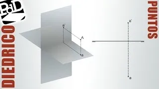 Sistema diédrico: representación de puntos.