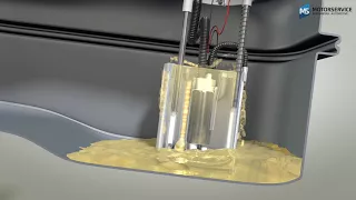 Wie ein Kraftstofffördermodul funktioniert (3D Animation)