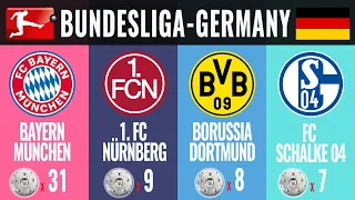 Bundesliga • Germany | 🏆 All Winners 1903 - 2021