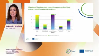 Presentation of the research results by Aleksandra Niżyńska, Partner at Gender Solution | EIT Food