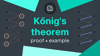 Kőnig's theorem (proof and example) #SoME3