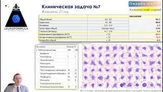 Алгоритм диагностики повышения уровня АЛТ и АСТ. Занятие №3 января 2023. Трейлер