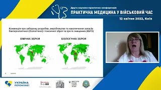 ПРАКТИЧНА МЕДИЦИНА У ВІЙСЬКОВИЙ ЧАС Друга науково-практична конференція 12 квітня 2022 р.