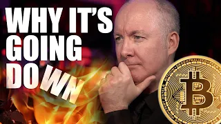 WHY Bitcoin is going DOWN to $15,000!!  TRADING & INVESTING - Martyn Lucas Investor @MartynLucas