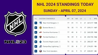 NHL Standings Today as of April 07,  2024| NHL Highlights | NHL Reaction | NHL Tips