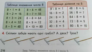 Таблиці множення числа 8 і числа 9. Таблиці ділення на 8 і на 9